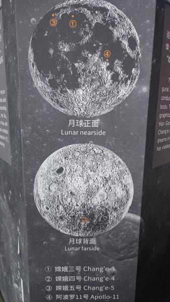 北京天文馆中看到的月球照片，有点有趣